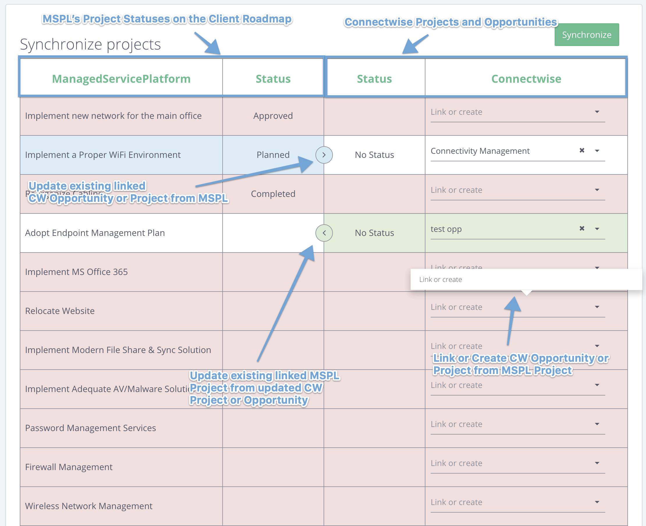 The 2-way sync screen shows ONLY projects in your Client Project Roadmap which are NOT synced with Connectwise.